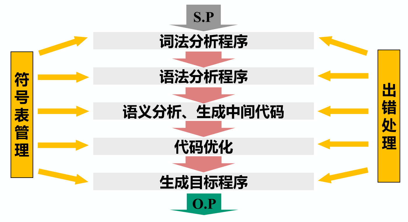 Pasted image 20250909183847.png